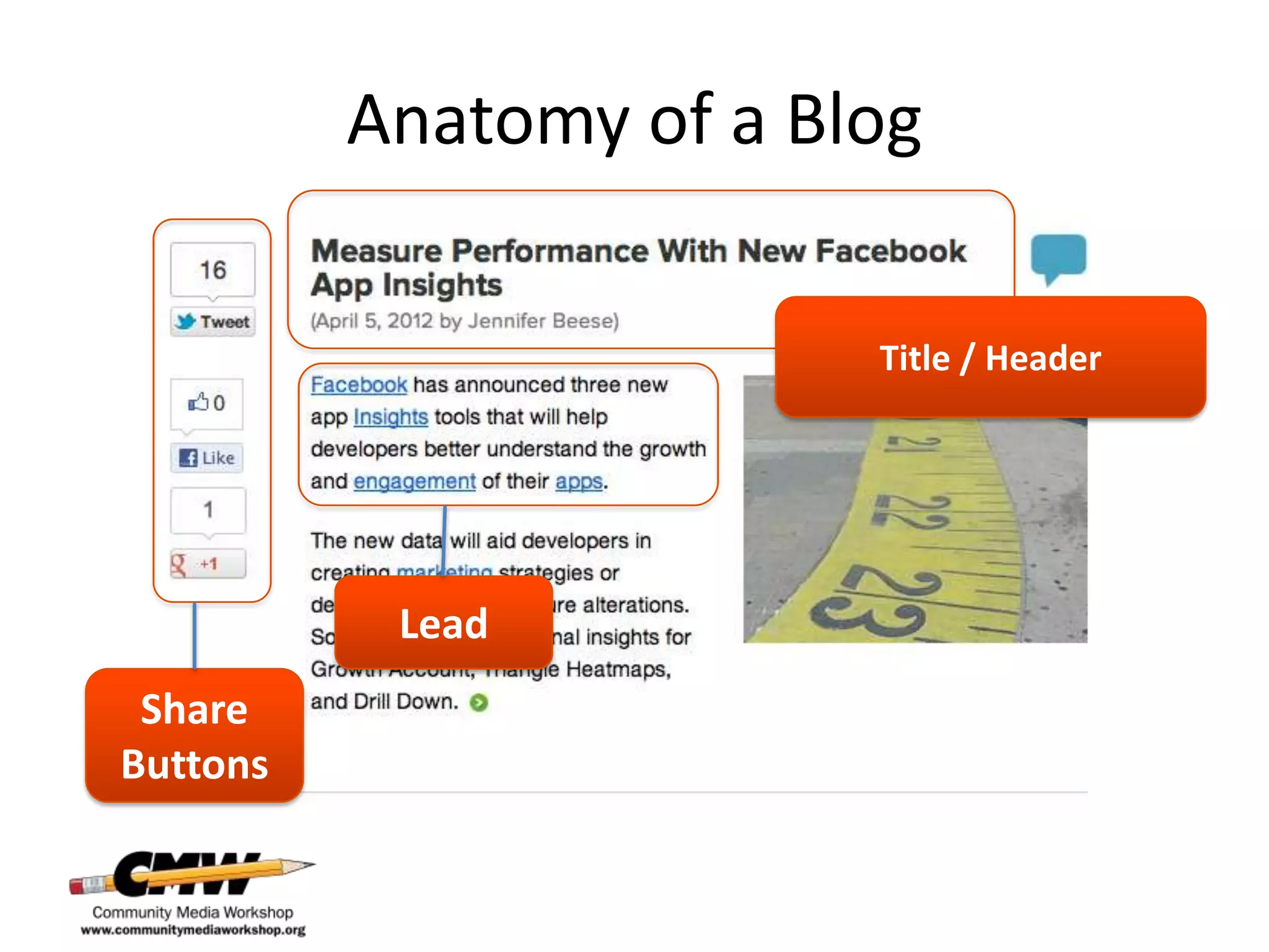 Anatomy of a Blog

                         Title / Header




           Lead
 Share
Buttons
 