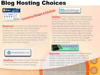 Make use of the commenting feature to have students publish messages on topics being used to develop language skills Ex:Hufford’s Hot Hawaiian’sRoom 10 North West Valley SchoolMr. Hancock’s BlogAdapted from Blogs, Wikis, Podcasts and Other Powerful Web Tools for Classrooms (Will Richardson), pages 40-42