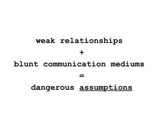 <ul><li>weak relationships  </li></ul><ul><li>+ </li></ul><ul><li>blunt communication mediums  </li></ul><ul><li>= </li></...
