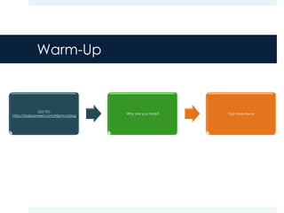 Warm-Up



              GO TO:
                                   Why are you here?   Top take-away
http://todaysmeet.com/Nipmucblog
 