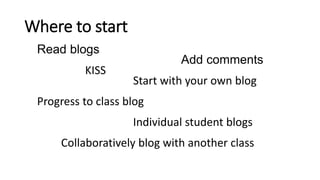 Where to start
Read blogs
Add comments
KISS
Start with your own blog
Progress to class blog
Individual student blogs
Collaboratively blog with another class
 