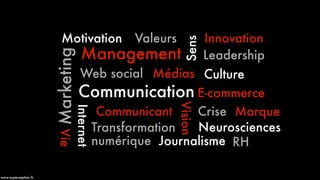 nitt.com
Communication
Marketing
Management
CriseCommunicant
Internet
Transformation
numérique
Médias
Journalisme
Web social
Neurosciences
Sens
Motivation
Vie
RH
Culture
E-commerce
Marque
Leadership
Vision
Valeurs Innovation
www.superception.fr
 