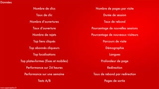 Nombre de clics Nombre de pages par visite
Taux de clic Durée de session
Nombre d’ouvertures Taux de rebond
Taux d’ouverture Pourcentage de nouvelles sessions
Nombre de rejets Pourcentage de nouveaux visiteurs
Top liens cliqués Parcours de visite
Top abonnés cliqueurs Démographie
Top localisations Langues
Top plates-formes (ﬁxes et mobiles) Profondeur de page
Performance sur 24 heures Redirection
Performance sur une semaine Taux de rebond par redirection
Tests A/B Pages de sortie
www.superception.fr
Données
 
