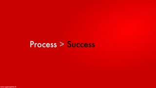 Process > Success
www.superception.fr
 