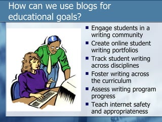 How can we use blogs for educational goals?  Engage students in a writing community  Create online student writing portfolios Track student writing across disciplines Foster writing across the curriculum Assess writing program progress Teach internet safety and appropriateness 