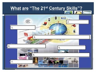 What are “The 21st Century Skills”?
1.
2.
3.
4.
7.
5.
6.
 
