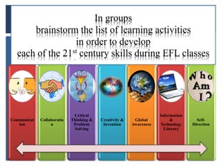 In groups
brainstorm the list of learning activities
in order to develop
each of the 21st century skills during EFL classes
Communicat
ion
Collaboratio
n
Critical
Thinking &
Problem
Solving
Creativity &
Invention
Global
Awareness
Information
&
Technology
Literacy
Self-
Direction
 