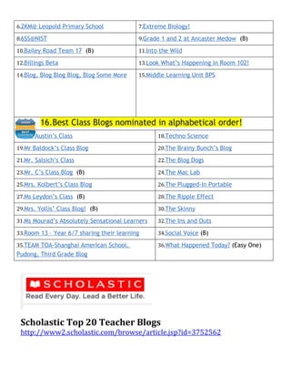 6.2KM@ Leopold Primary School              7.Extreme Biology!

8.6SS@NIST                                 9.Grade 1 and 2 at Ancaster Medow (B)

10.Bailey Road Team 17 (B)                 11.Into the Wild

12.Billings Beta                           13.Look What’s Happening in Room 102!

14.Blog, Blog Blog Blog, Blog Some More    15.Middle Learning Unit BPS




         16.Best Class Blogs nominated in alphabetical order!
17.Mr. Austin’s Class                             18.Techno Science

19.Mr Baldock’s Class Blog                        20.The Brainy Bunch’s Blog

21.Mr. Salsich’s Class                            22.The Blog Dogs

23.Mr. C’s Class Blog (B)                         24.The Mac Lab

25.Mrs. Kolbert’s Class Blog                      26.The Plugged-In Portable

27.Ms Leydon’s Class (B)                          28.The Ripple Effect

29.Mrs. Yollis’ Class Blog! (B)                   30.The Skinny

31.Ms Mourad’s Absolutely Sensational Learners    32.The Ins and Outs

33.Room 13 – Year 6/7 sharing their learning      34.Social Voice (B)

35.TEAM TOA-Shanghai American School,             36.What Happened Today? (Easy One)
Pudong, Third Grade Blog




 Scholastic Top 20 Teacher Blogs
 http://www2.scholastic.com/browse/article.jsp?id=3752562
 