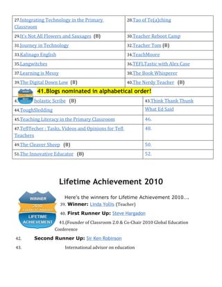 27.Integrating Technology in the Primary              28.Tao of Te(a)ching
Classroom
29.It’s Not All Flowers and Sausages (B)              30.Teacher Reboot Camp

31.Journey in Technology                              32.Teacher Tom (B)

33.Kalinago English                                   34.TeachMoore

35.Langwitches                                        36.TEFLTastic with Alex Case

37.Learning is Messy                                  38.The Book Whisperer

39.The Digital Down Low (B)                           40.The Nerdy Teacher (B)

            41.Blogs nominated in alphabetical order!
42.The Scholastic Scribe (B)                                  43.Think Thank Thunk

44.ToughSledding                                              What Ed Said

45.Teaching Literacy in the Primary Classroom                 46.
47.TeflTecher : Tasks, Videos and Opinions for Tefl           48.
Teachers
49.The Cleaver Sheep (B)                                      50.
51.The Innovative Educator (B)                                52.




                       Lifetime Achievement 2010
                         Here’s the winners for Lifetime Achievement 2010….
                       39. Winner: Linda Yollis (Teacher)

                       40. First Runner Up: Steve Hargadon

                     41.(Founder of Classroom 2.0 & Co-Chair 2010 Global Education
                   Conference
42.        Second Runner Up: Sir Ken Robinson
43.                     International advisor on education
 