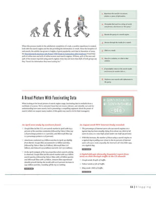 Blogging Tactical Guide