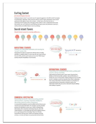 Blogging Tactical Guide