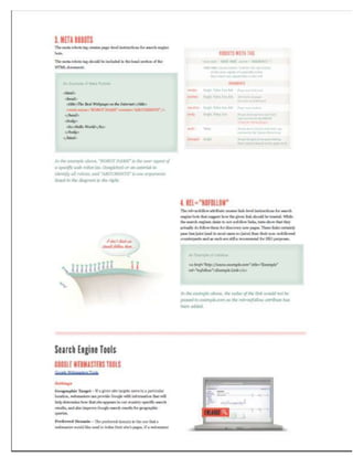 Blogging Tactical Guide
