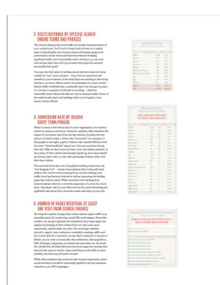 Blogging Tactical Guide