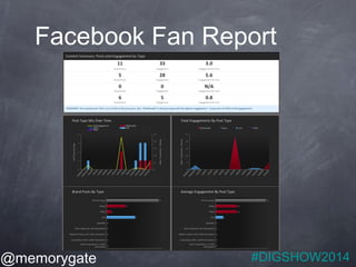 Facebook Fan Report 
@memorygate 
#DIGSHOW2014 
 