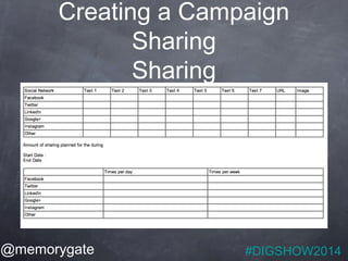 Creating a Campaign 
Sharing 
Sharing 
@memorygate #DIGSHOW2014 
 
