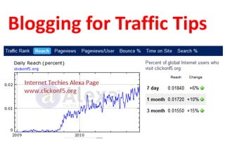 Blogging for Traffic Tips
 