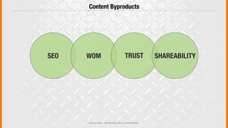 © 2013 COPYRIGHT • JUSTICEMITCHELL.COM • ALL RIGHTS RESERVED
SEO
Content Byproducts
WOM TRUST SHAREABILITYSHAREABILITYSHAREABILITY
 