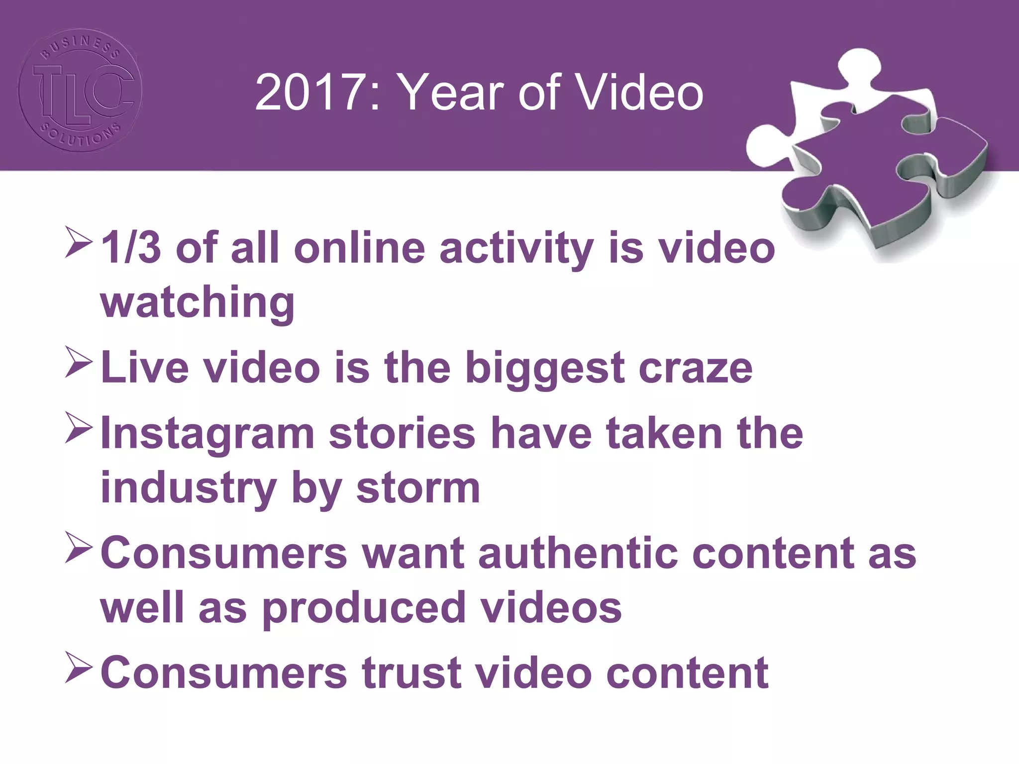 2017: Year of Video
1/3 of all online activity is video
watching
Live video is the biggest craze
Instagram stories have taken the
industry by storm
Consumers want authentic content as
well as produced videos
Consumers trust video content
 