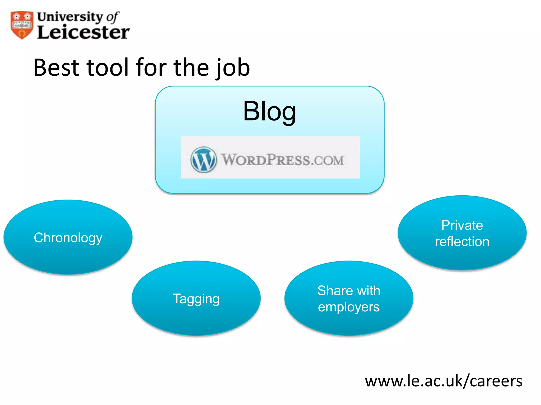 Best tool for the job
                       Blog



                                              Private
Chronology                                   reflection


                              Share with
             Tagging
                              employers




                                     www.le.ac.uk/careers
 
