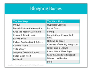 Click to edit Master title styleBlogging Basics
The Best Blogs…
Unique
Provide Relevant Information
Grab the Readers Atten...