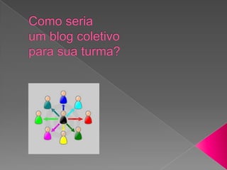 Como seriaum blog coletivoparasuaturma? 