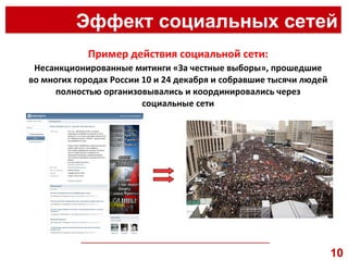 Эффект социальных сетей __________________________________________________ Несанкционированные митинги «За честные выборы», прошедшие во многих городах России 10 и 24 декабря и собравшие тысячи людей полностью организовывались и координировались через социальные сети Пример действия социальной сети: 10 