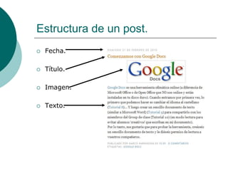 Estructura de un post.
   Fecha.

   Título.

   Imagen.

   Texto.
 