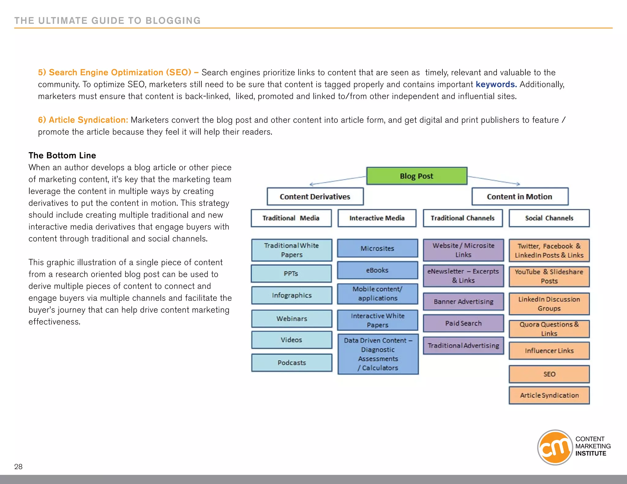 THE ULTIMATE GUIDE TO BLOGGING




       5) Search Engine Optimization (SEO) – Search engines prioritize links to content that are seen as timely, relevant and valuable to the
       community. To optimize SEO, marketers still need to be sure that content is tagged properly and contains important keywords. Additionally,
       marketers must ensure that content is back-linked, liked, promoted and linked to/from other independent and influential sites.

       6) Article Syndication: Marketers convert the blog post and other content into article form, and get digital and print publishers to feature /
       promote the article because they feel it will help their readers.

     The Bottom Line
     When an author develops a blog article or other piece
     of marketing content, it’s key that the marketing team
     leverage the content in multiple ways by creating
     derivatives to put the content in motion. This strategy
     should include creating multiple traditional and new
     interactive media derivatives that engage buyers with
     content through traditional and social channels.

     This graphic illustration of a single piece of content
     from a research oriented blog post can be used to
     derive multiple pieces of content to connect and
     engage buyers via multiple channels and facilitate the
     buyer’s journey that can help drive content marketing
     effectiveness.




28
 