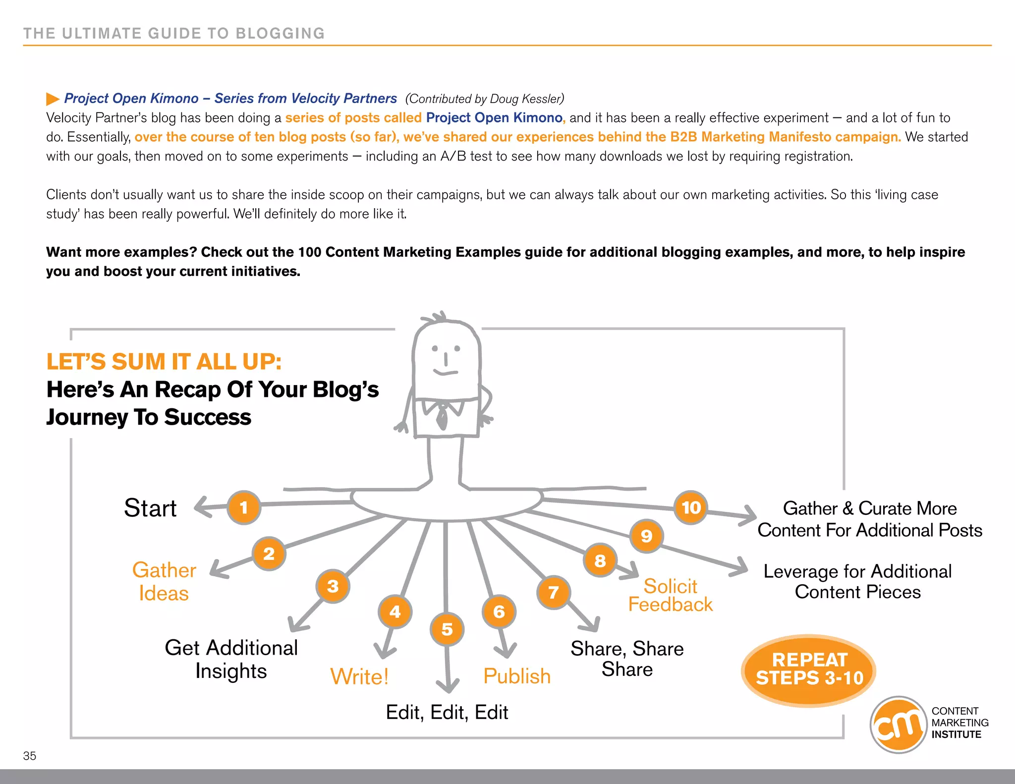THE ULTIMATE GUIDE TO BLOGGING



      Project Open Kimono – Series from Velocity Partners (Contributed by Doug Kessler)
     Velocity Partner’s blog has been doing a series of posts called Project Open Kimono, and it has been a really effective experiment — and a lot of fun to
     do. Essentially, over the course of ten blog posts (so far), we’ve shared our experiences behind the B2B Marketing Manifesto campaign. We started
     with our goals, then moved on to some experiments — including an A/B test to see how many downloads we lost by requiring registration.

     Clients don’t usually want us to share the inside scoop on their campaigns, but we can always talk about our own marketing activities. So this ‘living case
     study’ has been really powerful. We’ll definitely do more like it.

     Want more examples? Check out the 100 Content Marketing Examples guide for additional blogging examples, and more, to help inspire
     you and boost your current initiatives.




     Let’s Sum It All Up:
     Here’s An Recap Of Your Blog’s
     Journey To Success


                  Start               1                                                                            10             Gather & Curate More
                                                                                                            9                   Content For Additional Posts
                                          2                                                         8
                   Gather                                                                                                        Leverage for Additional
                   Ideas                             3                                      7              Solicit                  Content Pieces
                                                                4                 6                       Feedback
                                                                         5
                         Get Additional                                                 Share, Share
                                                                                           Share                                 RepeaT
                           Insights                   Write!                    Publish                                         steps 3-10
                                                               Edit, Edit, Edit
35
 
