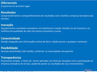 Diferenciais

O paciente em primeiro lugar

Resultados

Comprometimento e compartilhamento de resultados com a família e empresa tomadora dos
serviços

Inovação

Equipamentos e produtos inovadores no tratamento à saúde, focados no ser humano e na
melhoria da qualidade de vida com preços acessíveis e justos.

Conectividade

Gestão integrada com informações online de fácil e rápido acesso a qualquer momento

Flexibilidade

Serviços desenhados sob medida, conforme as necessidades do paciente

Transparências

Orçamento simples e fáceis de serem aplicados nas diversas situações com a participação da
empresa tomadora do serviço, podendo prever os resultados de seus investimentos

 