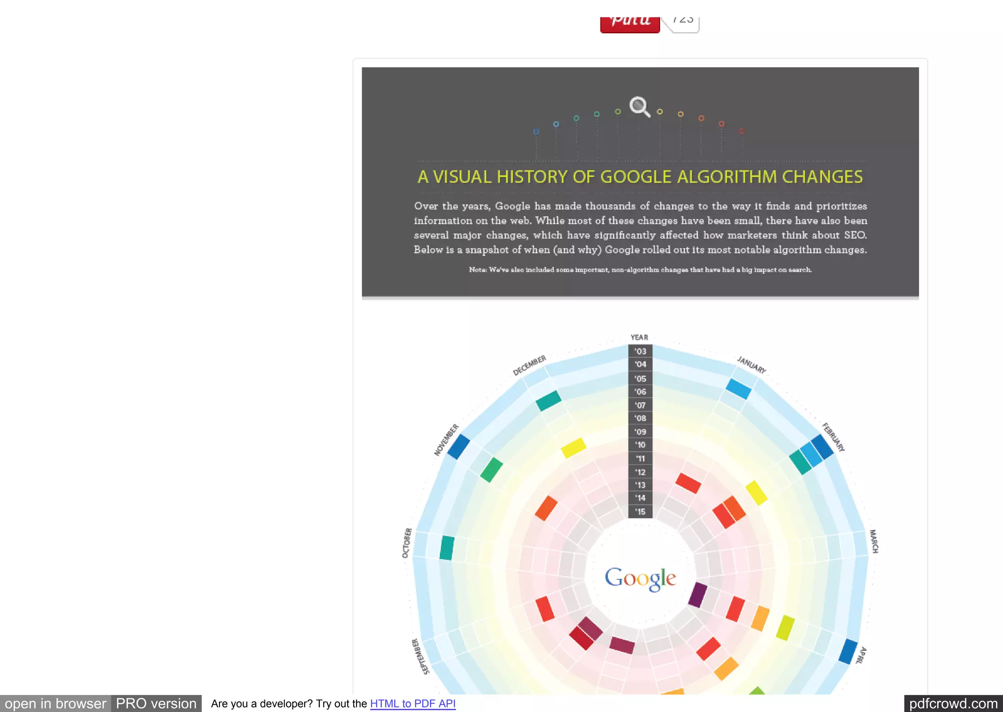 pdfcrowd.comopen in browser PRO version Are you a developer? Try out the HTML to PDF API
723
 