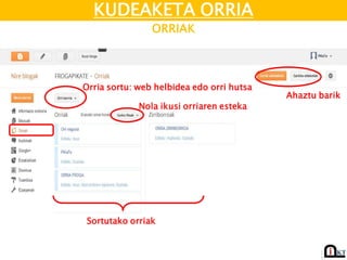 KUDEAKETA ORRIA
ORRIAK
Sortutako orriak
Orria sortu: web helbidea edo orri hutsa
Nola ikusi orriaren esteka
Ahaztu barik
 