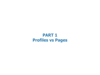 PART 1
Profiles vs Pages
 