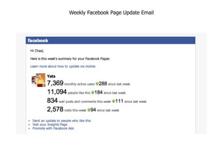 Weekly Facebook Page Update Email
 
