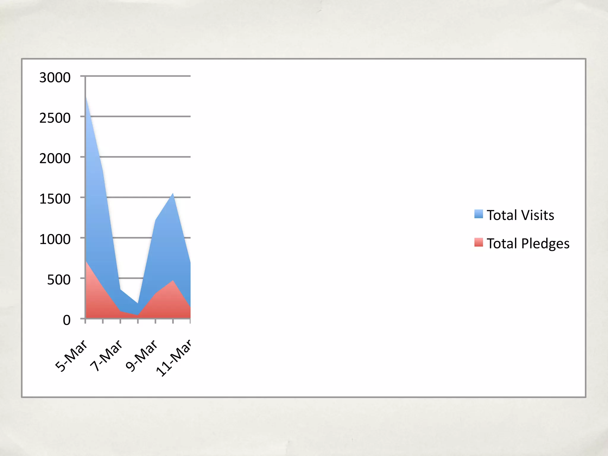 #'




             !"
                  #!!"
                            $!!!"
                                                     $#!!"
                                                             %!!!"
                                                                     %#!!"
                                                                             &!!!"
   (
      )*
 +' "
   (
      )*
 ,' "
   (
      )*
$$ "
  '(
      )*
$& "
  '(
      )*
$# "
  '(
      )*
$+ "
   '-
      .*
$, "
  '(
      )*
%$ "
  '(
      )*
%& "
  '(
      )*
%# "
  '(
      )*
         "
                                          /01)2"345415"
                         /01)2"6278975"
 