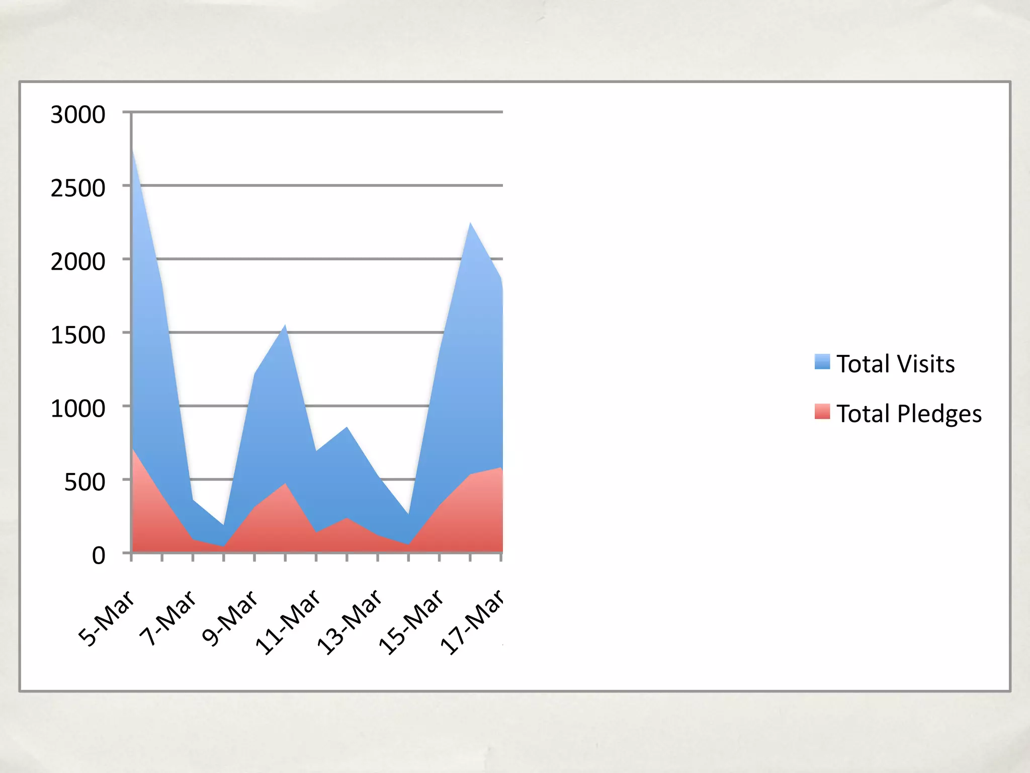 #'
     (




               !"
                    #!!"
                             $!!!"
                                                       $#!!"
                                                               %!!!"
                                                                       %#!!"
      )*                                                                       &!!!"
+'        "
     (
      )*
,'        "
     (
      )*
$$        "
  '(
         )*
$&         "
  '(
         )*
$#         "
  '(
         )*
$+         "
  '(
         )*
$,         "
  '(
         )*
%$         "
  '(
         )*
%&         "
  '(
         )*
%#         "
  '(
         )*
           "
                                            -./)0"1232/3"
                           -./)0"4056753"
 