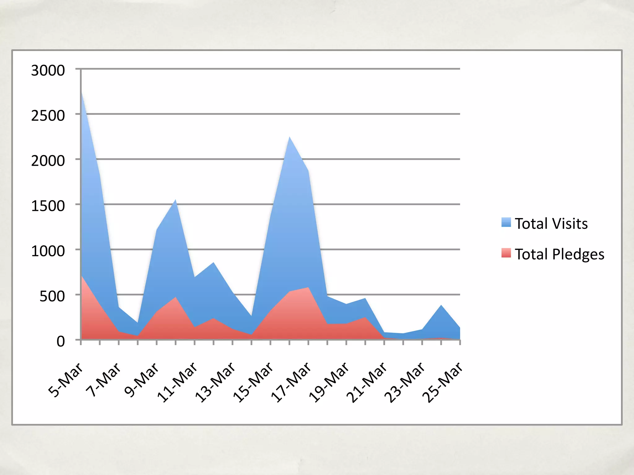 #'
     (




               !"
                    #!!"
                             $!!!"
                                                       $#!!"
                                                               %!!!"
                                                                       %#!!"
      )*                                                                       &!!!"
+'        "
     (
      )*
,'        "
     (
      )*
$$        "
  '(
         )*
$&         "
  '(
         )*
$#         "
  '(
         )*
$+         "
  '(
         )*
$,         "
  '(
         )*
%$         "
  '(
         )*
%&         "
  '(
         )*
%#         "
  '(
         )*
           "
                                            -./)0"1232/3"
                           -./)0"4056753"
 