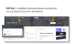 Edit Site | muokkaa olemassa olevaa sivustoa tai
Luo uusi blogi tai sivusto + -painikkeella.
 