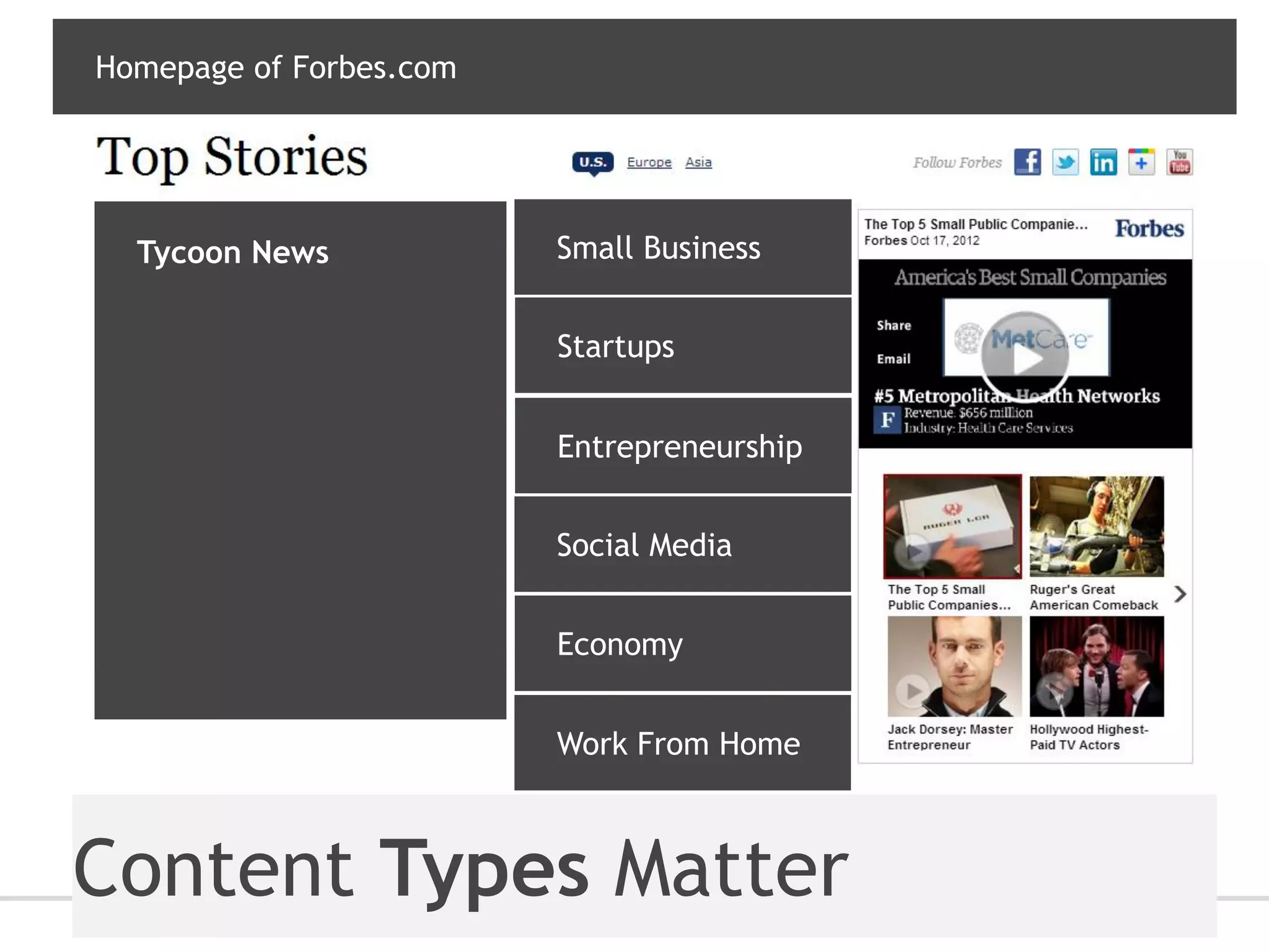 Homepage of Forbes.com




  Tycoon News            Small Business


                         Startups


                         Entrepreneurship


                         Social Media


                         Economy


                         Work From Home



Content Types Matter
 