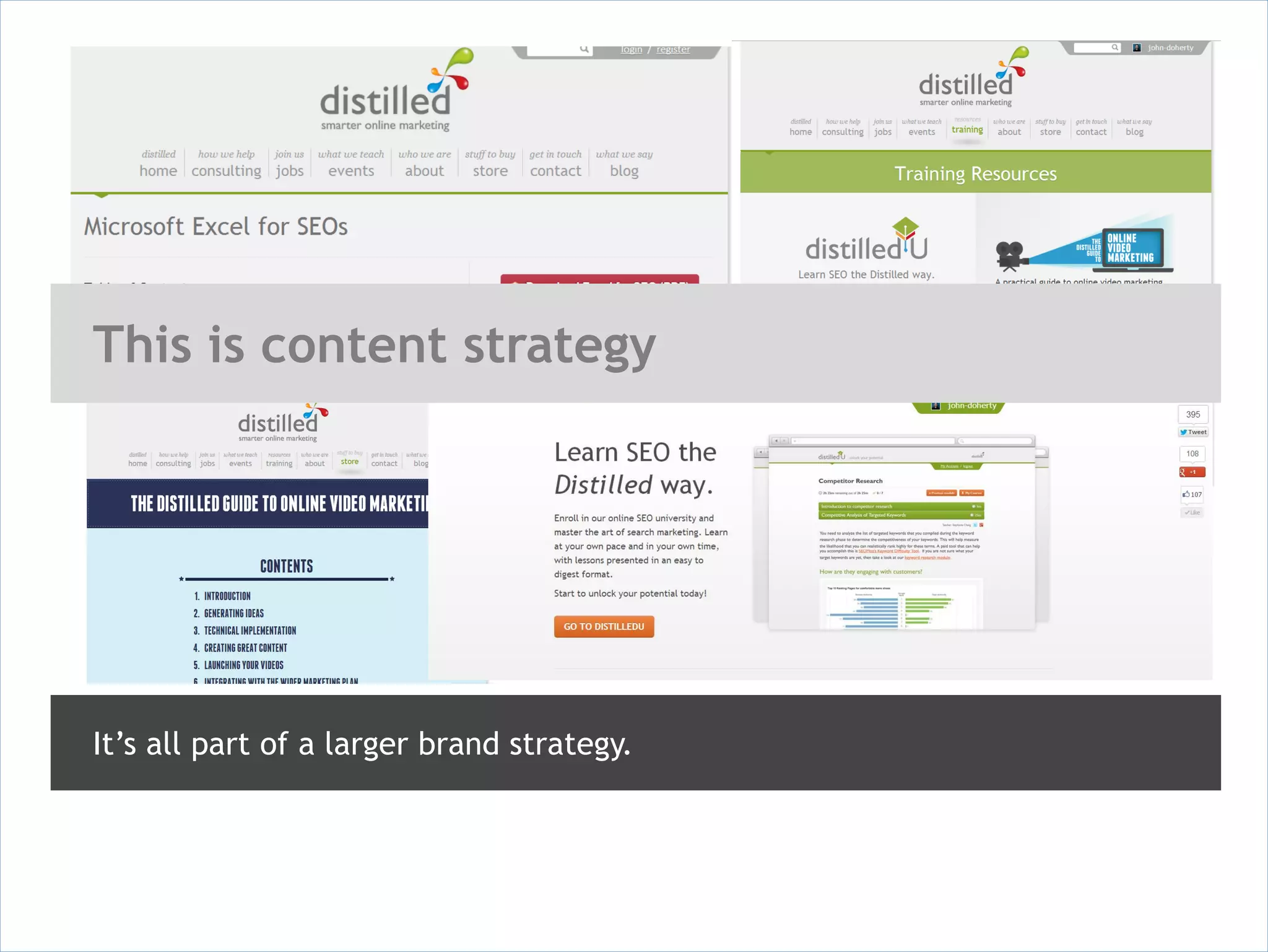 This is content strategy




It’s all part of a larger brand strategy.
 