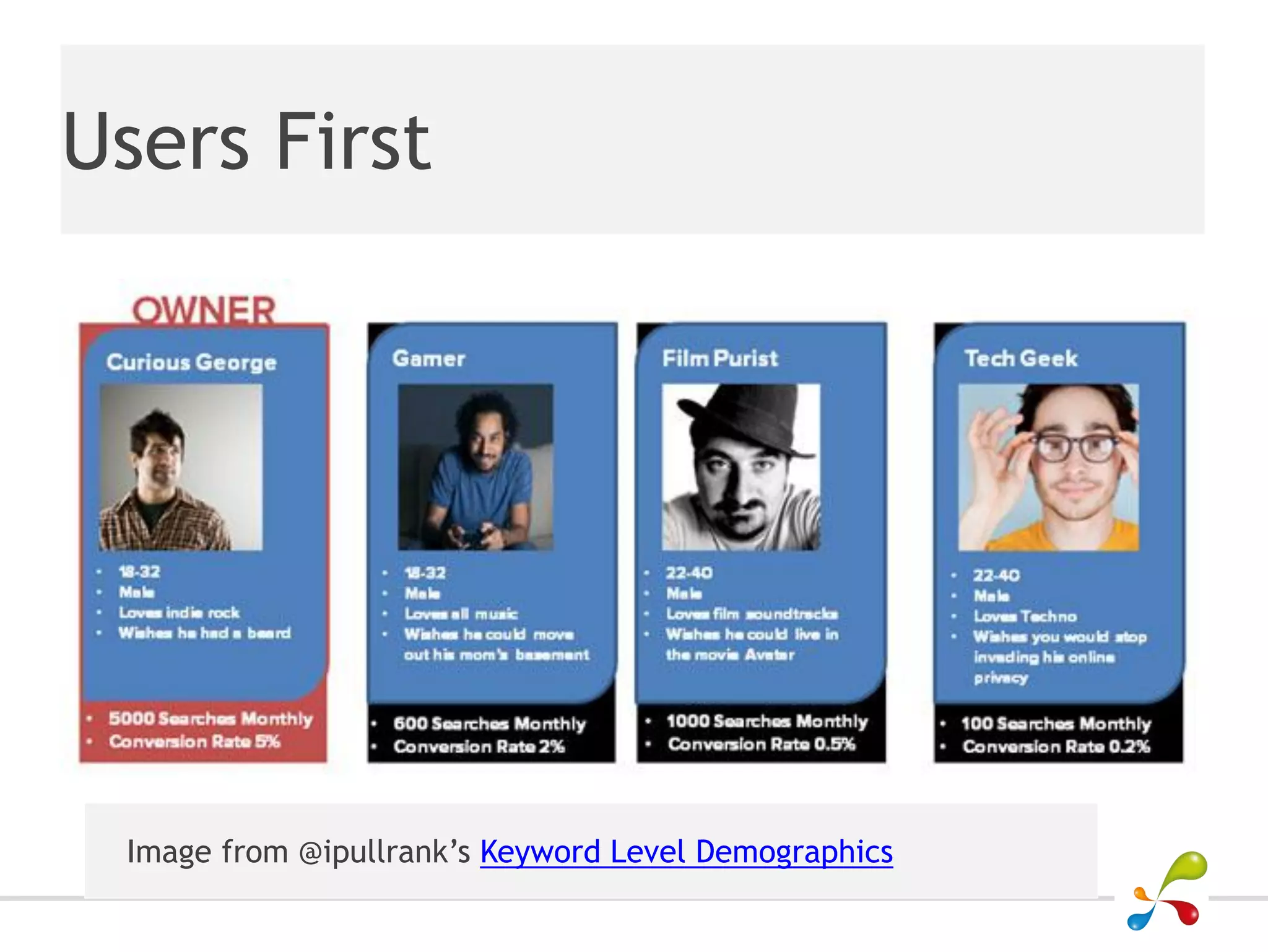 Users First




 Image from @ipullrank’s Keyword Level Demographics
 