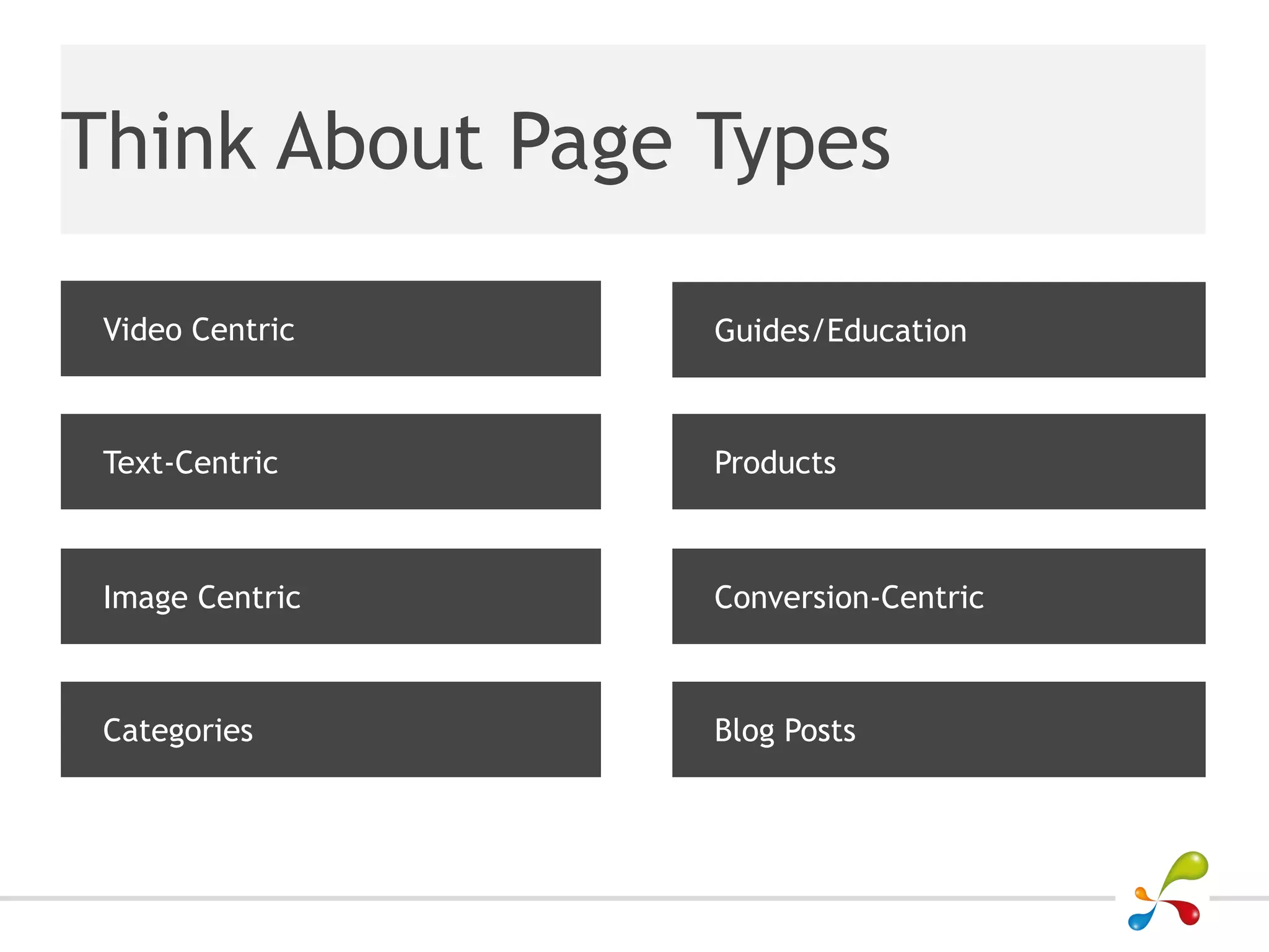 Think About Page Types

 Video Centric   Guides/Education



 Text-Centric    Products



 Image Centric   Conversion-Centric



 Categories      Blog Posts
 