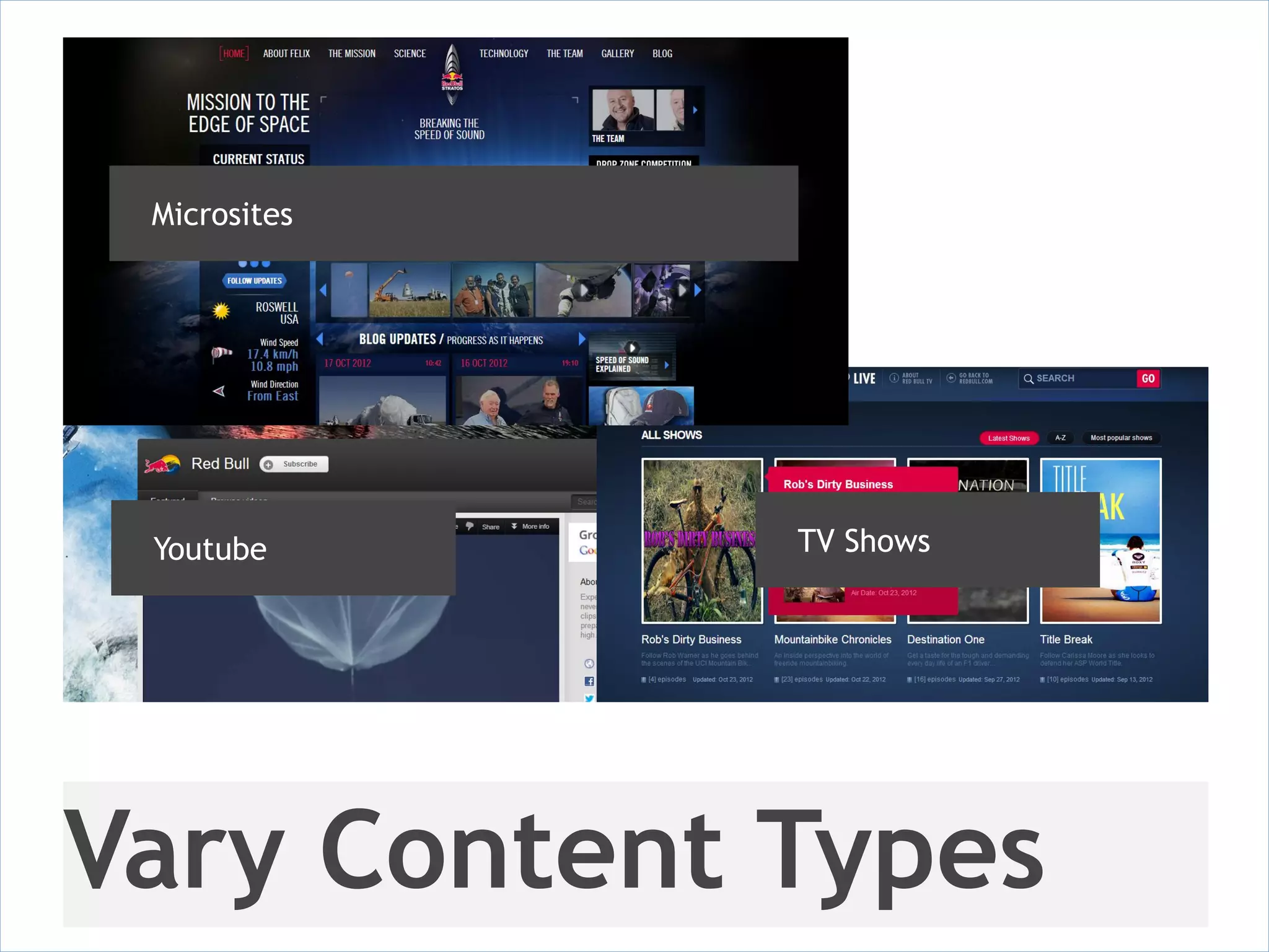 Microsites




 Youtube      TV Shows




Vary Content Types
 