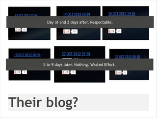 Day of and 2 days after. Respectable.




     5 to 9 days later. Nothing. Wasted Effort.




Their blog?
 