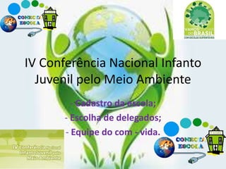 IV Conferência Nacional Infanto
Juvenil pelo Meio Ambiente
- Cadastro da escola;
- Escolha de delegados;
- Equipe do com - vida.
 