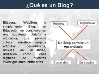 Blogjcv
