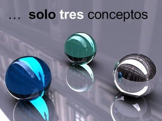 … solo tres conceptos