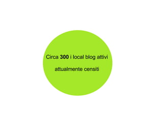 Circa  300  i local blog attivi  attualmente censiti  