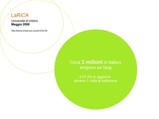 Università di Urbino Maggio 2008 http://larica-virtual.soc.uniurb.it/?p=39 Circa  3 milioni  di Italiani tengono un blog Il 57,4% lo aggiorna  almeno 1 volta la settimana 