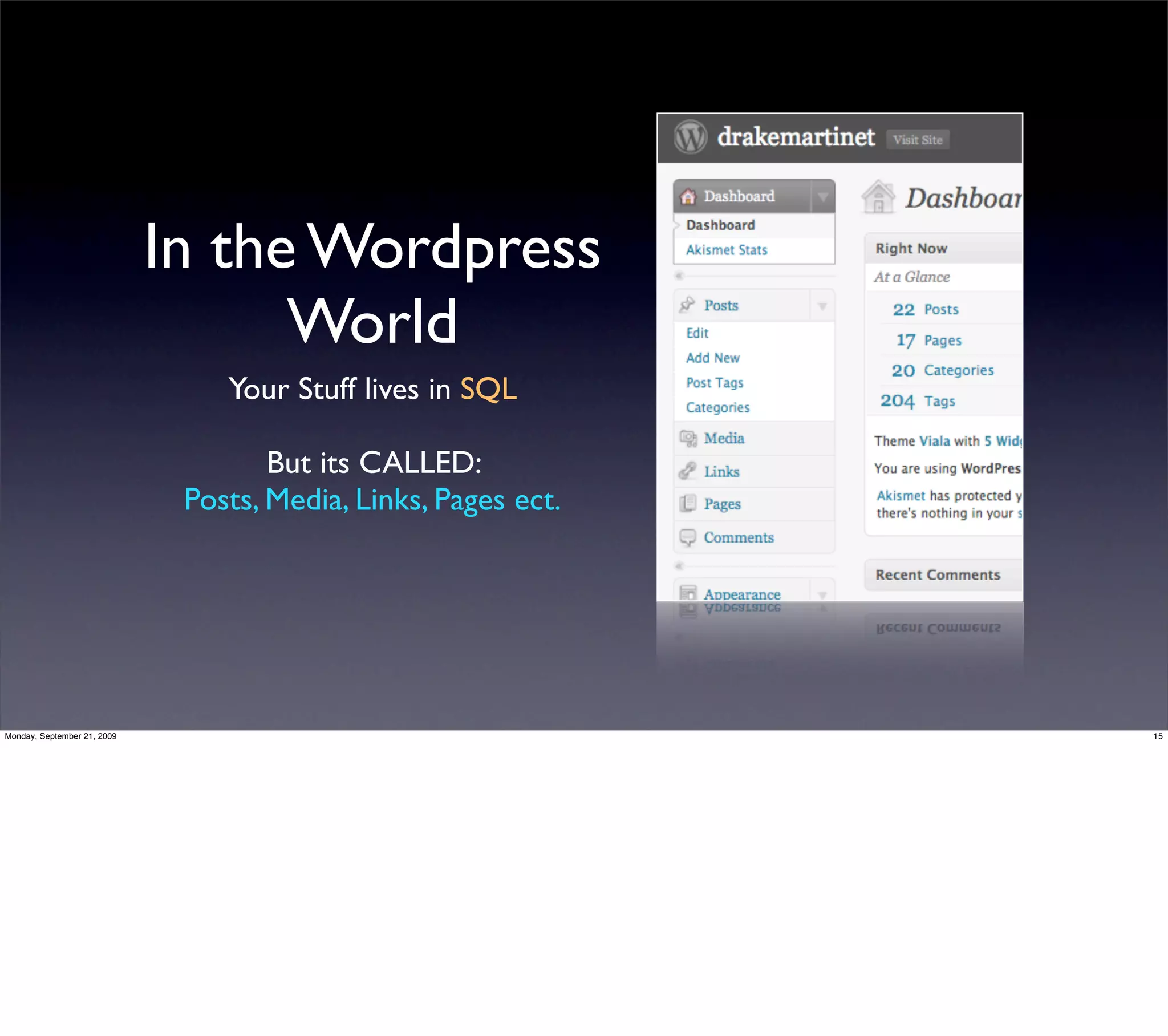 In the Wordpress
                                   World
                                 Your Stuff lives in SQL

                                     But its CALLED:
                              Posts, Media, Links, Pages ect.




Monday, September 21, 2009                                      15
 